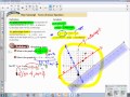 Understanding Linear Equations and Slope