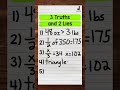 Basic Math Concepts and Problems