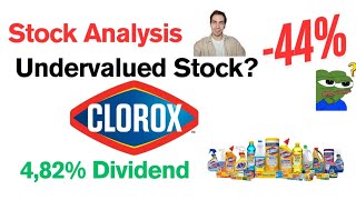 Clorox (CLX) Stock Analysis | Undervalued or Value Trap?