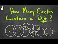 Circle Challenge Concepts and Tasks