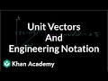 Vector Components and Unit Vectors
