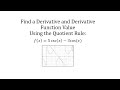 Trigonometric Functions and Derivatives