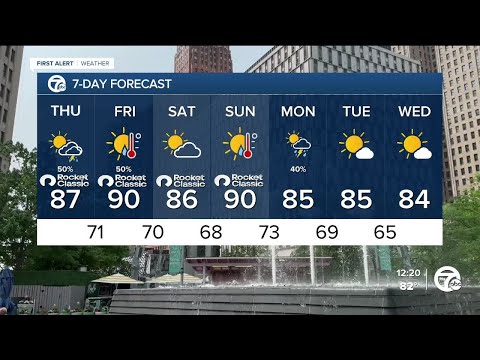 Metro Detroit weather: Storms possible throughout the day