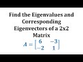 Eigenvalues and Eigenvectors Concepts