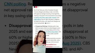 Trump disapproval rating at 60% #greenscreen #poll #trump #news #breakingnews