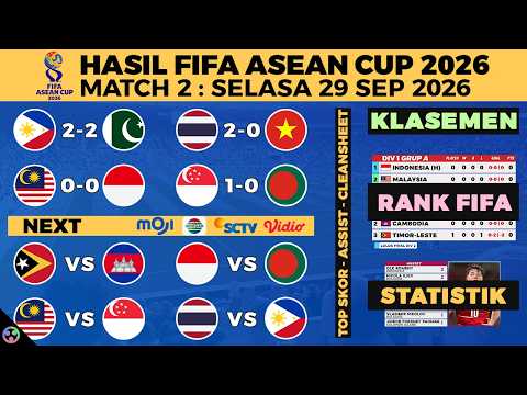 HASIL FIFA ASEAN CUP 2026 HARI INI - THAILAND VS VIETNAM 2-0, FILIPINA VS PAKISTAN, KLASEMEN, JADWAL