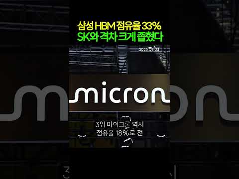 삼성 HBM 점유율 33%...1위 <strong>SK</strong> 격차 크게 좁혔다(260903)