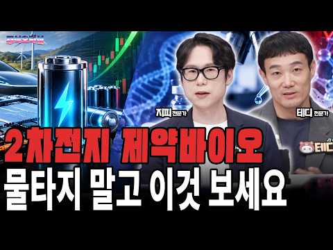 <strong>2차전지</strong> 대반격 시작되나에코프로비엠 주목하세요