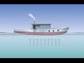 Understanding Archimedes' Principle Concepts