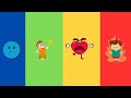 Understanding Zones of Regulation