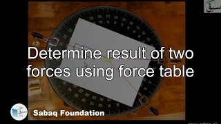 Determine result of two forces using force table