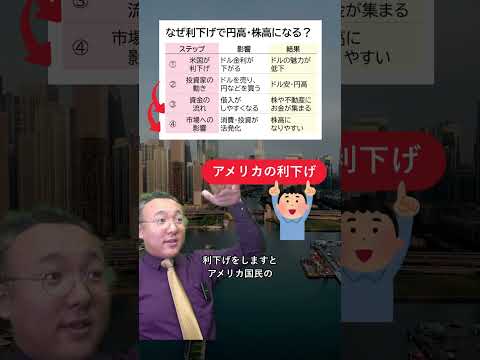 日本経済に神風！FOMC利下げが円安と好況をもたらす理由 #FOMC #利下げ #日本経済 #円安 #金融政策 #景気回復 #経済ニュース #Shorts #やさしいビジネススクール