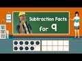 Exploring Subtraction Facts for 9