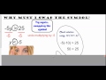 Solving Inequalities with Multiplication and Division