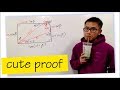 Trigonometric Angle Sum Formulas