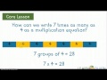Exploring Multiplication as Comparison in 4th Grade Math