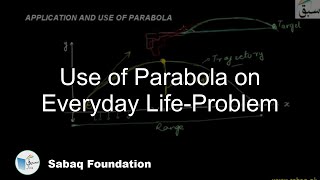 Use of Parabola on Everyday Life-Problem
