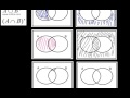Set Theory and Probability Concepts