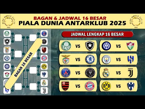 Tim Lolos 16 Besar Piala Dunia Antar Klub 2025 Bagan & Jadwal 16 Besar Piala Dunia Antar Klub 2025