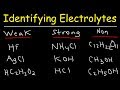 Electrolytes and Non-Electrolytes Concepts