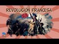 Cuestionario sobre la Revolución Francesa