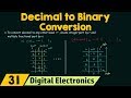 Converting Decimal to Binary