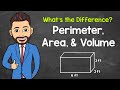 Exploring Perimeter, Area, and Volume Concepts