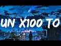 Análisis del Video Tutorial