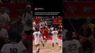 CALEB WILSON 35 POINTS IN 33 MINUTES. #nba #bullsnation #chicagobulls #nbasummerleague #bball