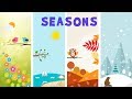 Understanding Seasons