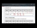 Computer Science Fundamentals Assessment