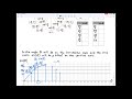 Understanding the Unit Circle and Sine Graphs