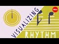 Understanding Rhythm in Music and Beyond