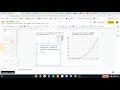 Comparing Functions and Volume Calculations