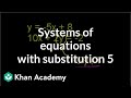 Understanding Inconsistent Systems of Equations