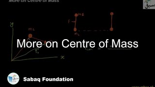 More on Centre of Mass