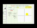 Graphing Linear Inequalities Concepts