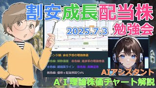 【株BizTV】割安成長配当株勉強会【07/03】