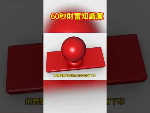 先付給自己：巴比倫最富有的人5大致富法則 💰 #財務自由 #巴比倫最富有的人 #理財技巧 #投資 #股市脈動