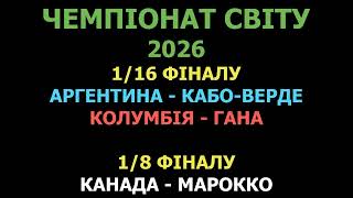 Канада - Марокко де і коли дивитись матч