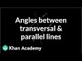 Understanding Parallel Lines and Angles