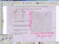 Exploring Scatter Plots and Predictions