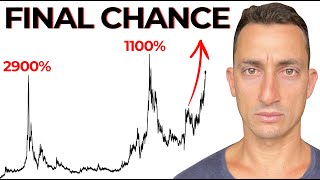 No one is watching this multi-year bull market surging