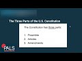 Understanding the U.S. Constitution