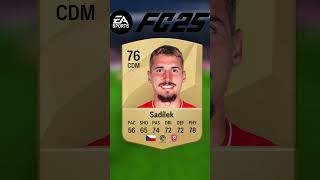 FC 26 CZECH REPUBLIC WORLD CUP SQUAD RATINGS PART 2⚽ #fc26 #football #czechrepublic