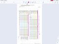 Comparative Analysis of Cytochrome C