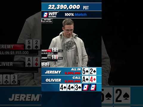 A 22,390,000 Pot and a Card Away From Winning The Title #shorts