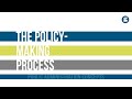Policymaking Process and Roles