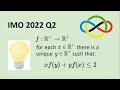 Inequalities and Function Properties