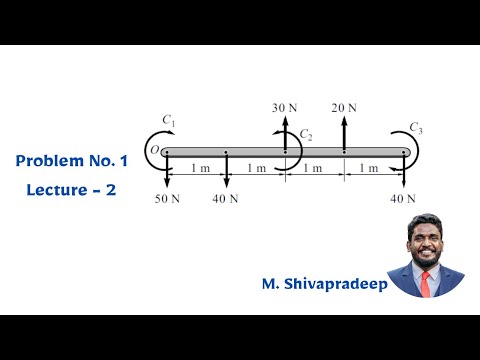 Resultant Of Parallel Force System | Problem - 1 | Lecture - 2 |  Prof. M. Shivapradeep | PCE